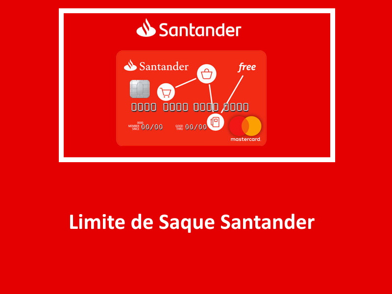 Limite de Saque Santander